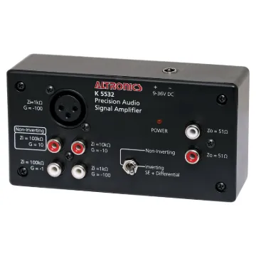 If you’ve ever tried to view a microphone signal on an oscilloscope and lost it in the noise, then you’ll know just how handy a signal amplifier can be. This kit provides a breakout for the high-performance AD4625-1 opamp with provision for a number of fixed gains, suitable for working with audio signals.