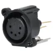 Ideal for use in mixers or amplifiers where panel space is limited.