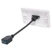 Flylead wallplate fitted with USB Type C.