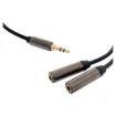 3.5mm Stereo plug - 2 x 3.5mm socket (Y lead), 30cm