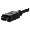Flylead Wallplate fitted with HDMI high speed with Ethernet (2.0) connection.