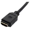 Flylead Wallplate fitted with HDMI high speed with Ethernet (2.0) connection. Vertical orientation.
