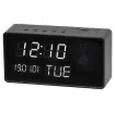 Looks like an alarm clock, but has an in-built 1080p camera capable of streaming directly to your iOS/Android phone via the Tuya SmartLife app.