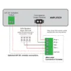 Picture of Volume Control 10W 100V Line Clipsal Pro - Horizontal Black