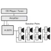 A2370 connection diagram