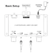 Picture of 2 Channel Microphone Mixer Pre-Amplifier