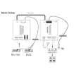 Picture of Digital Audio Cat5 Extender Box