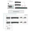 system diagram