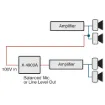 system diagram