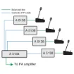 system diagram