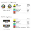 wiring information