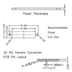 Picture of DB25 Female PCB 90 Deg. IP67 Rated