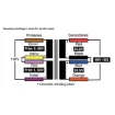 16 ohm loads