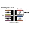 4 ohm loads