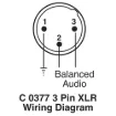 wiring