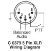 wiring