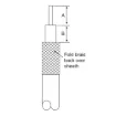 cable stripping