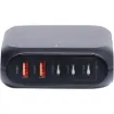 This powerful 188W USB charger provides two USB C power delivery 3.1/PPS) ports, a standard 30W USB C port and two USB Type A quick charge ports.