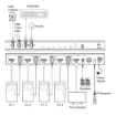 4 Way USB / HDMI 4K KVM Switcher