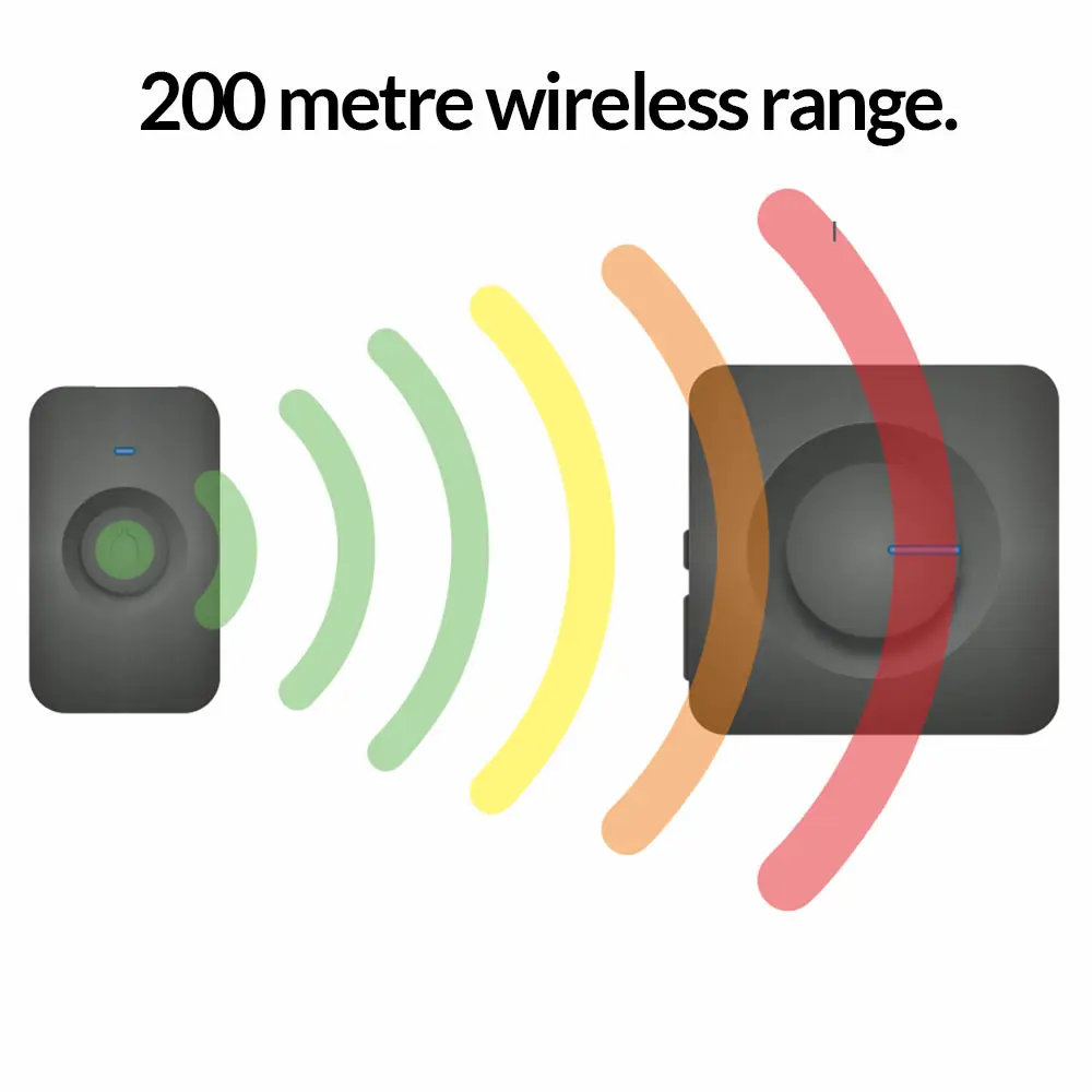 A0328 200m range