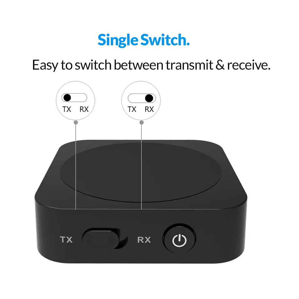 A1103B receiver and transmitter