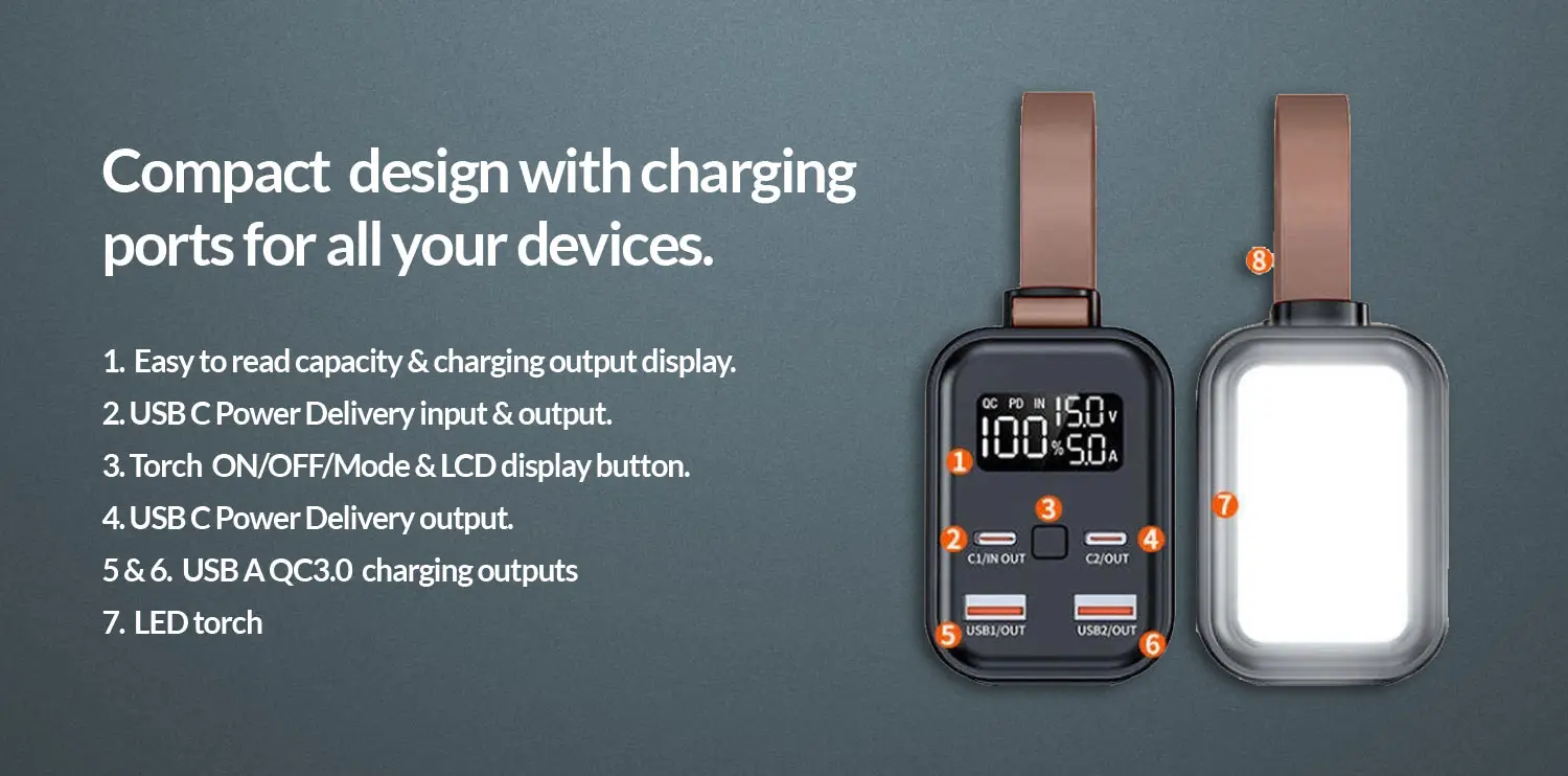 100W USB C PD Laptop Battery Bank