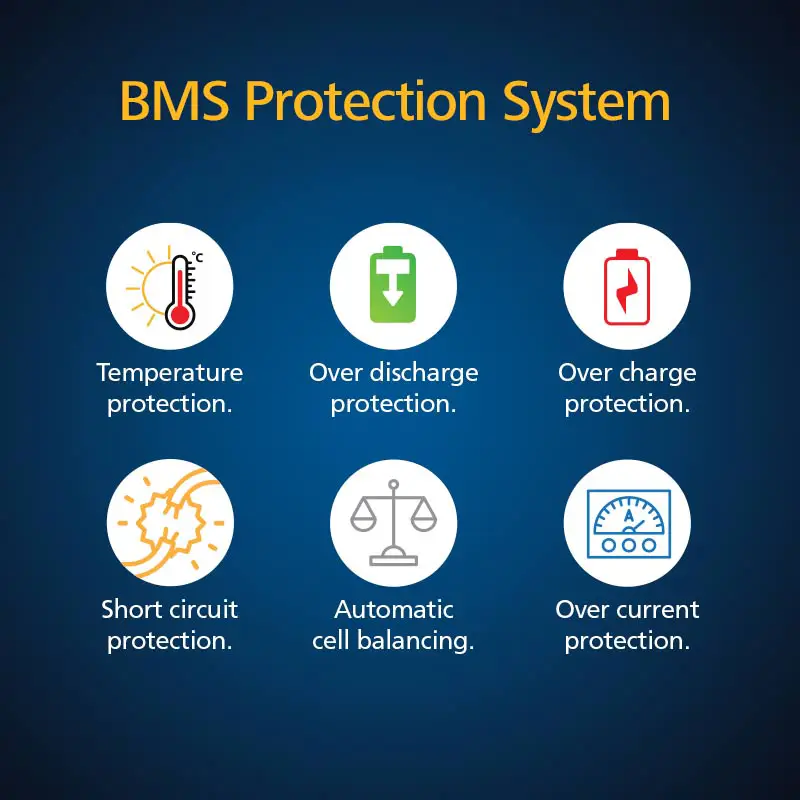 bms lifepo4 protection system