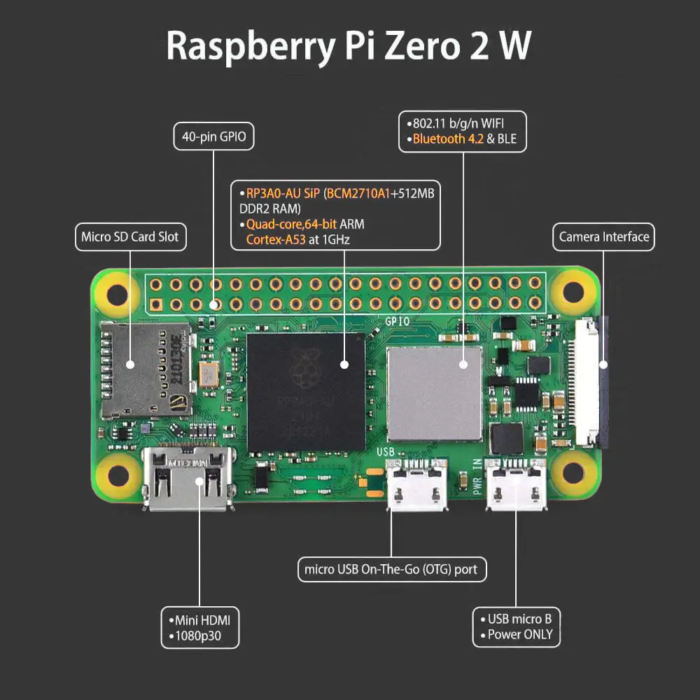 Z6296